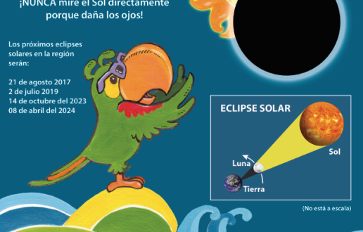 Eclipse solar agosto 2017